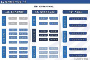 韧性十足！雷霆最多落后16分的情况下最终赢了火箭13分